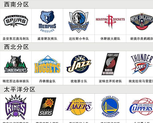 要位